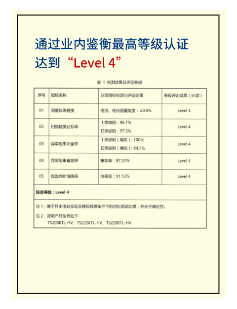 中国·BB贝博艾弗森(股份)有限公司-官方网站