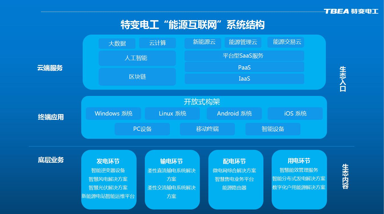中国·BB贝博艾弗森(股份)有限公司-官方网站