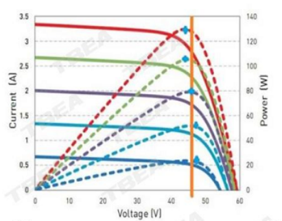 中国·BB贝博艾弗森(股份)有限公司-官方网站