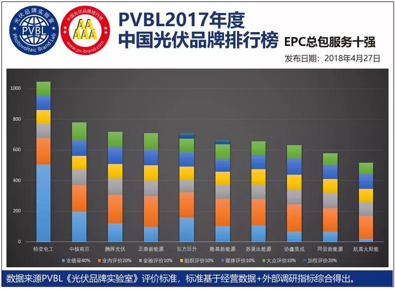 中国·BB贝博艾弗森(股份)有限公司-官方网站