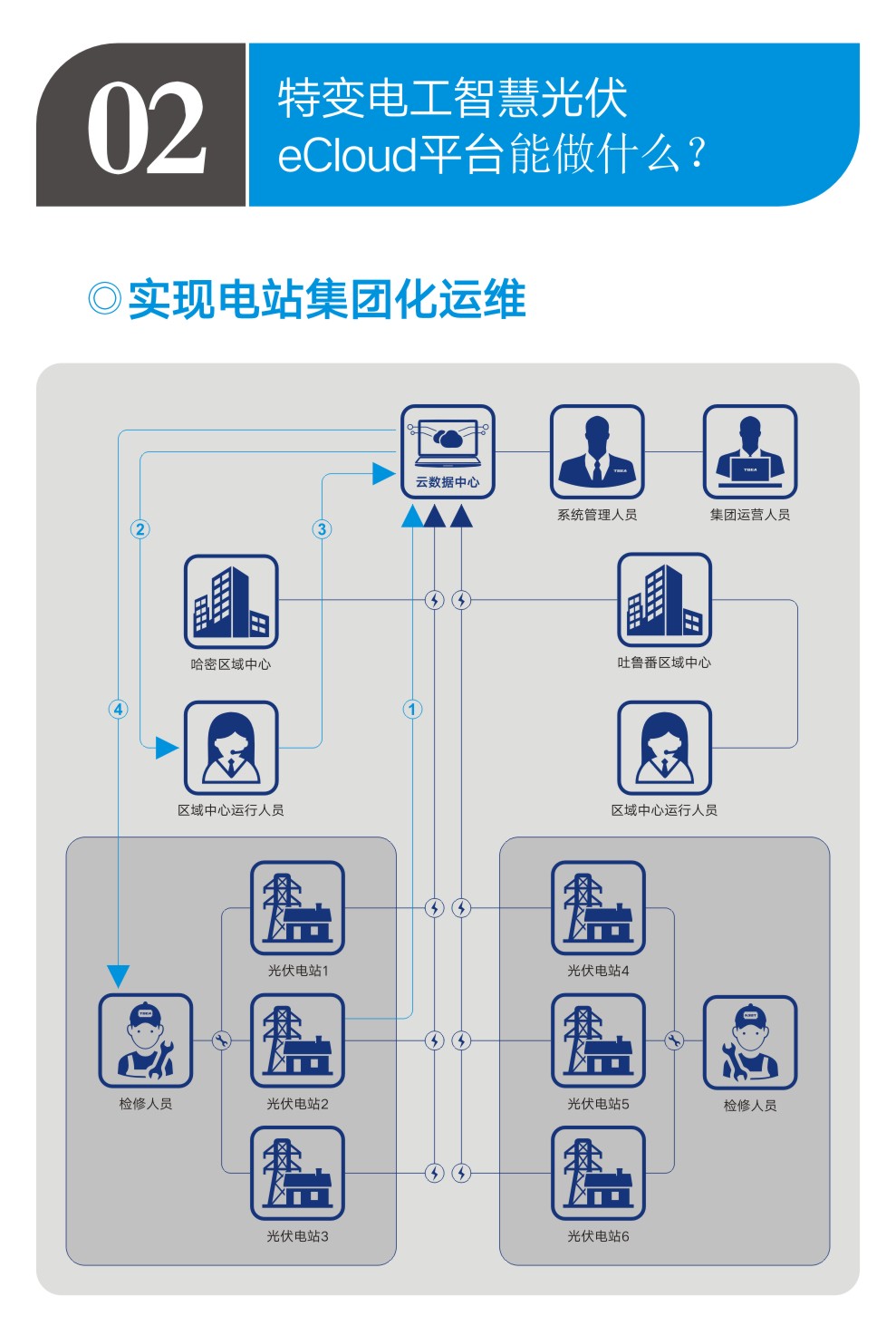 中国·BB贝博艾弗森(股份)有限公司-官方网站