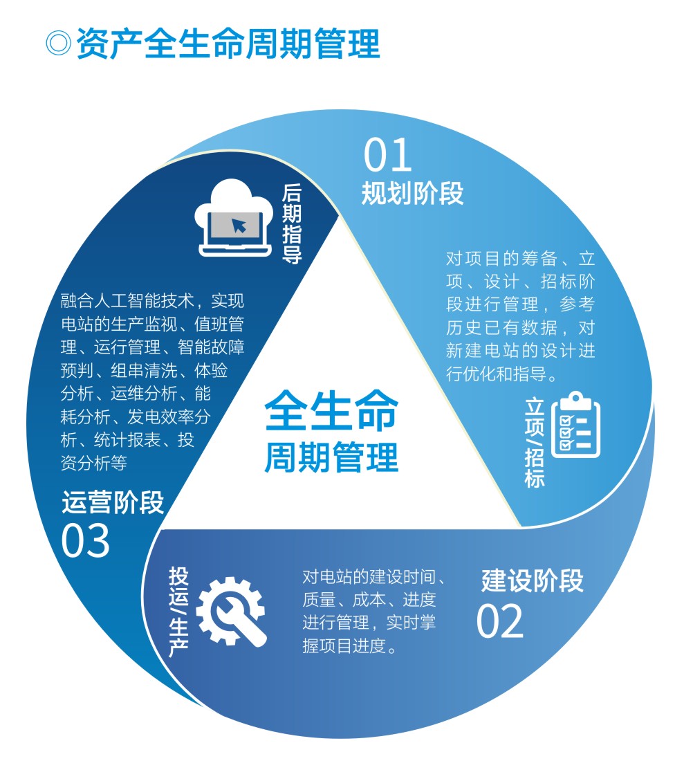 中国·BB贝博艾弗森(股份)有限公司-官方网站