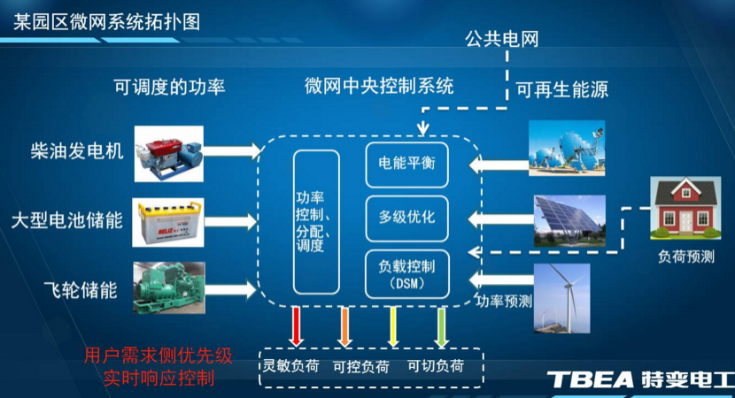 中国·BB贝博艾弗森(股份)有限公司-官方网站