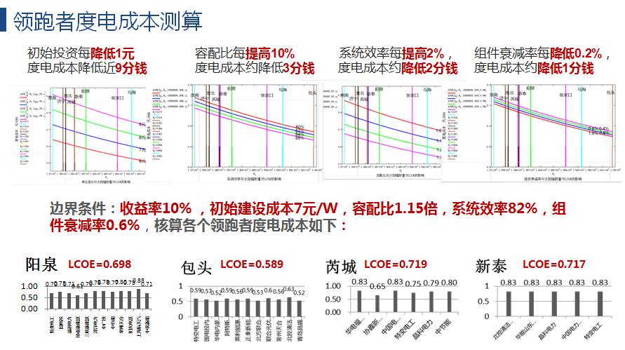 中国·BB贝博艾弗森(股份)有限公司-官方网站