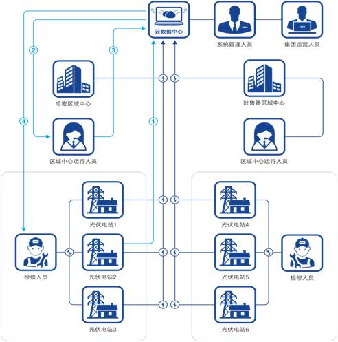 中国·BB贝博艾弗森(股份)有限公司-官方网站