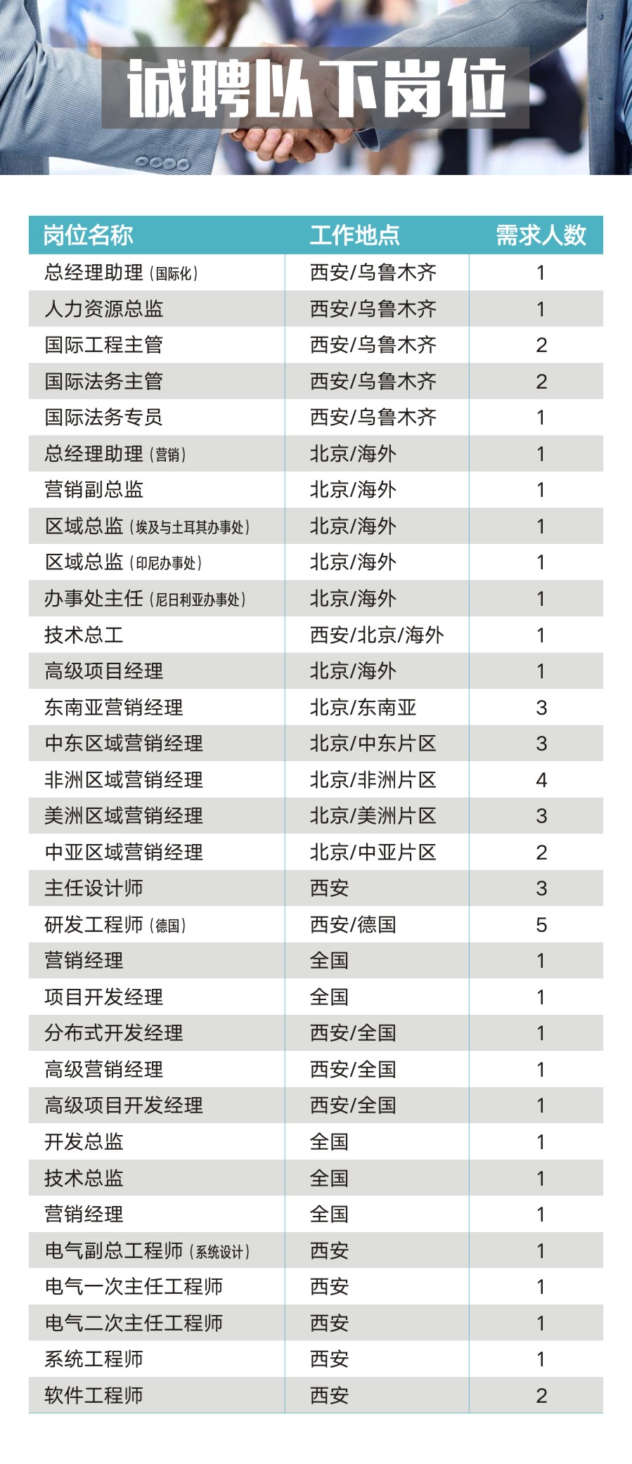 中国·BB贝博艾弗森(股份)有限公司-官方网站