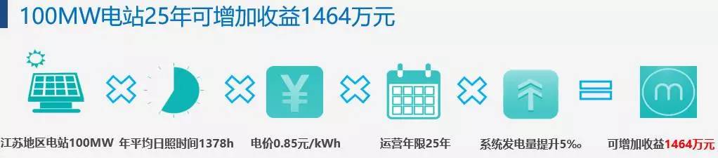 中国·BB贝博艾弗森(股份)有限公司-官方网站