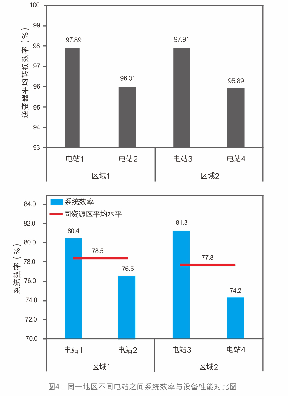 中国·BB贝博艾弗森(股份)有限公司-官方网站