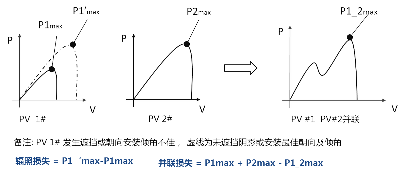 中国·BB贝博艾弗森(股份)有限公司-官方网站