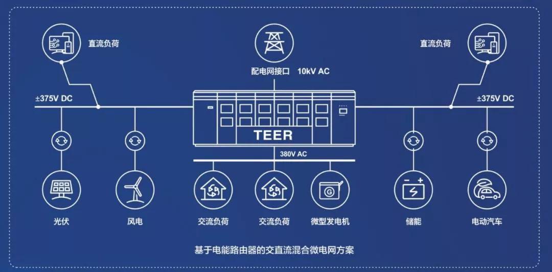 中国·BB贝博艾弗森(股份)有限公司-官方网站