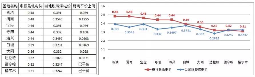 中国·BB贝博艾弗森(股份)有限公司-官方网站